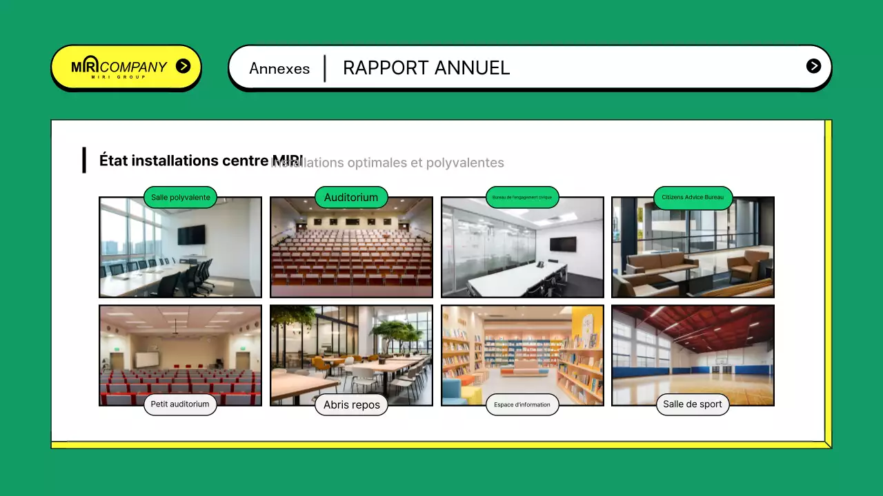 Rapports d'activité du secteur public dans l'abstrait