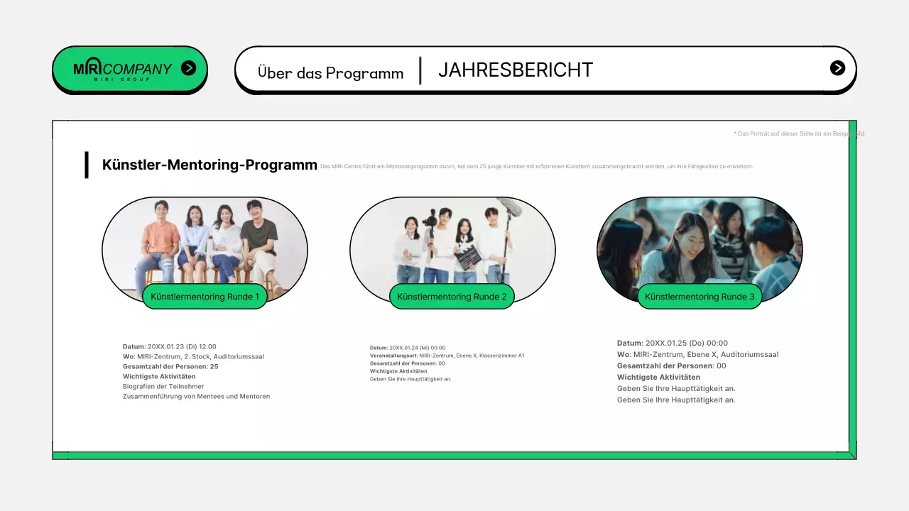 Kitschige Betriebsberichte des öffentlichen Sektors in der Zusammenfassung