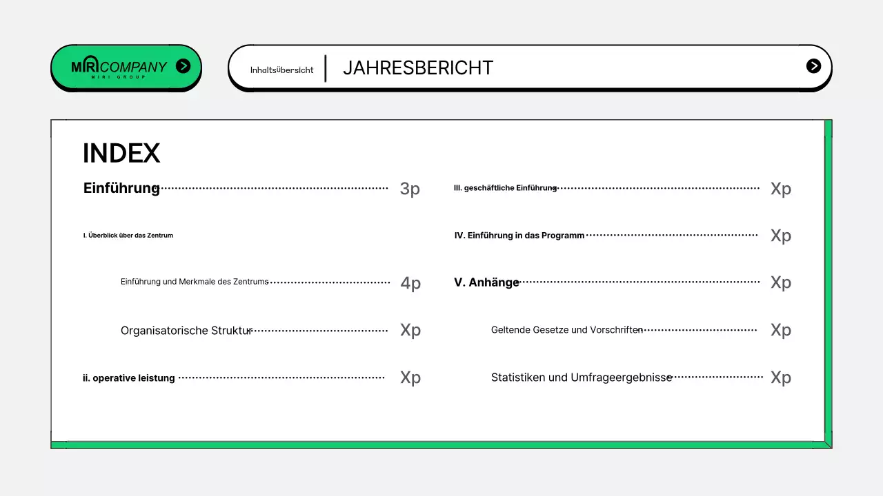 Kitschige Betriebsberichte des öffentlichen Sektors in der Zusammenfassung