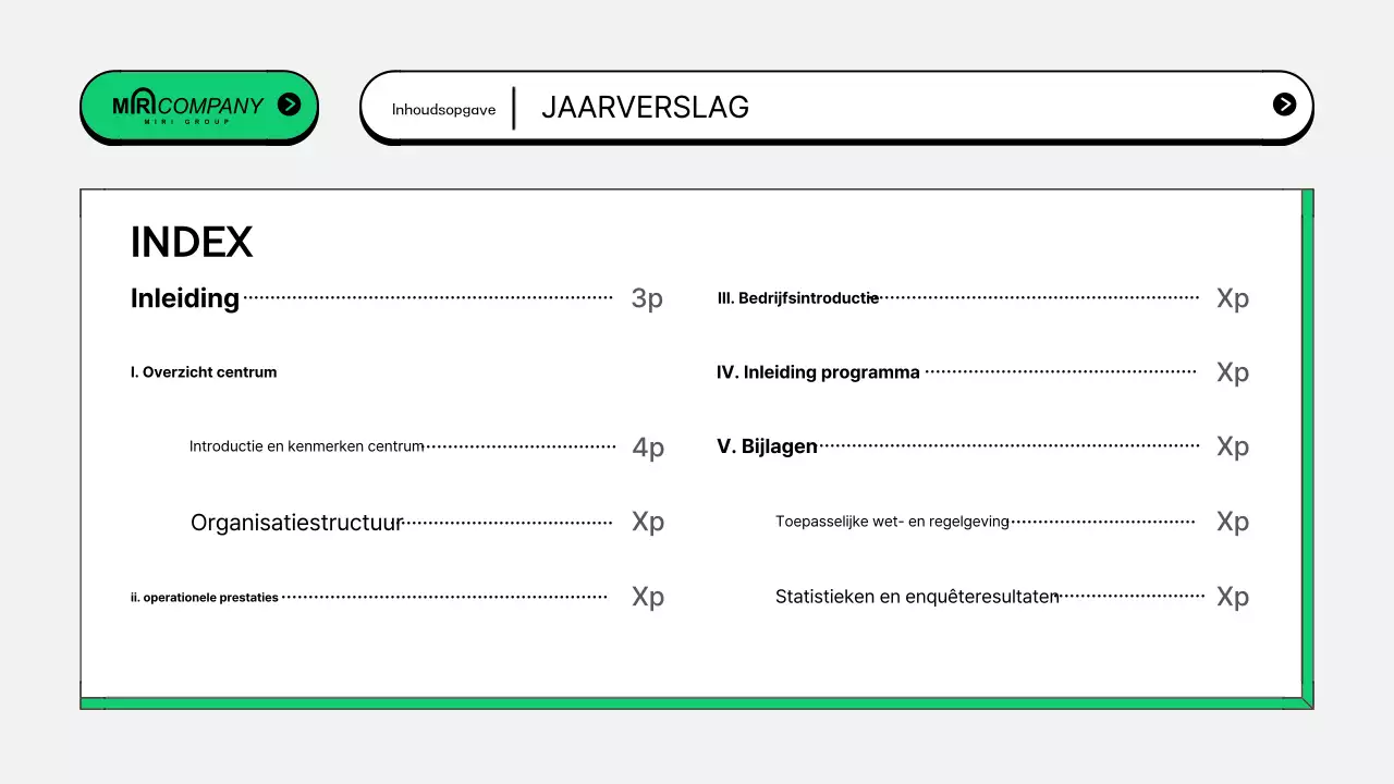Kitscherige operationele verslagen voor de publieke sector in de samenvatting