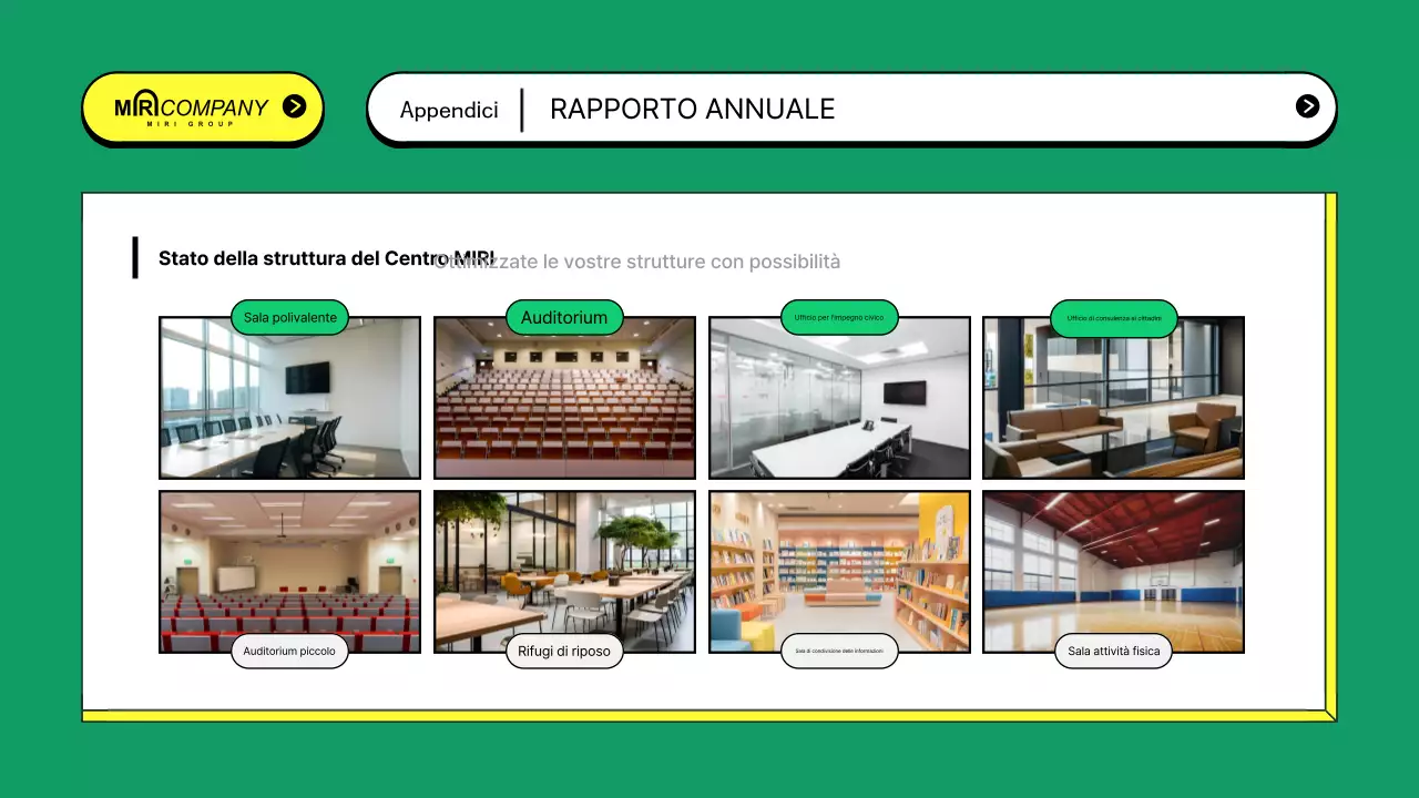 Rapporti operativi del settore pubblico kitsch in astratto