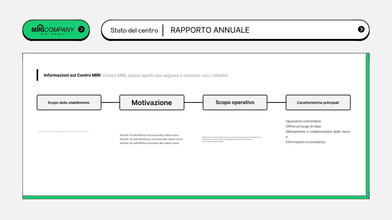 Rapporti operativi del settore pubblico kitsch in astratto