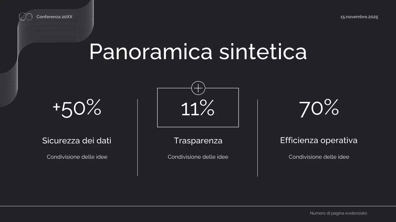 annuncio della conferenza di ingegneria geometrica nera