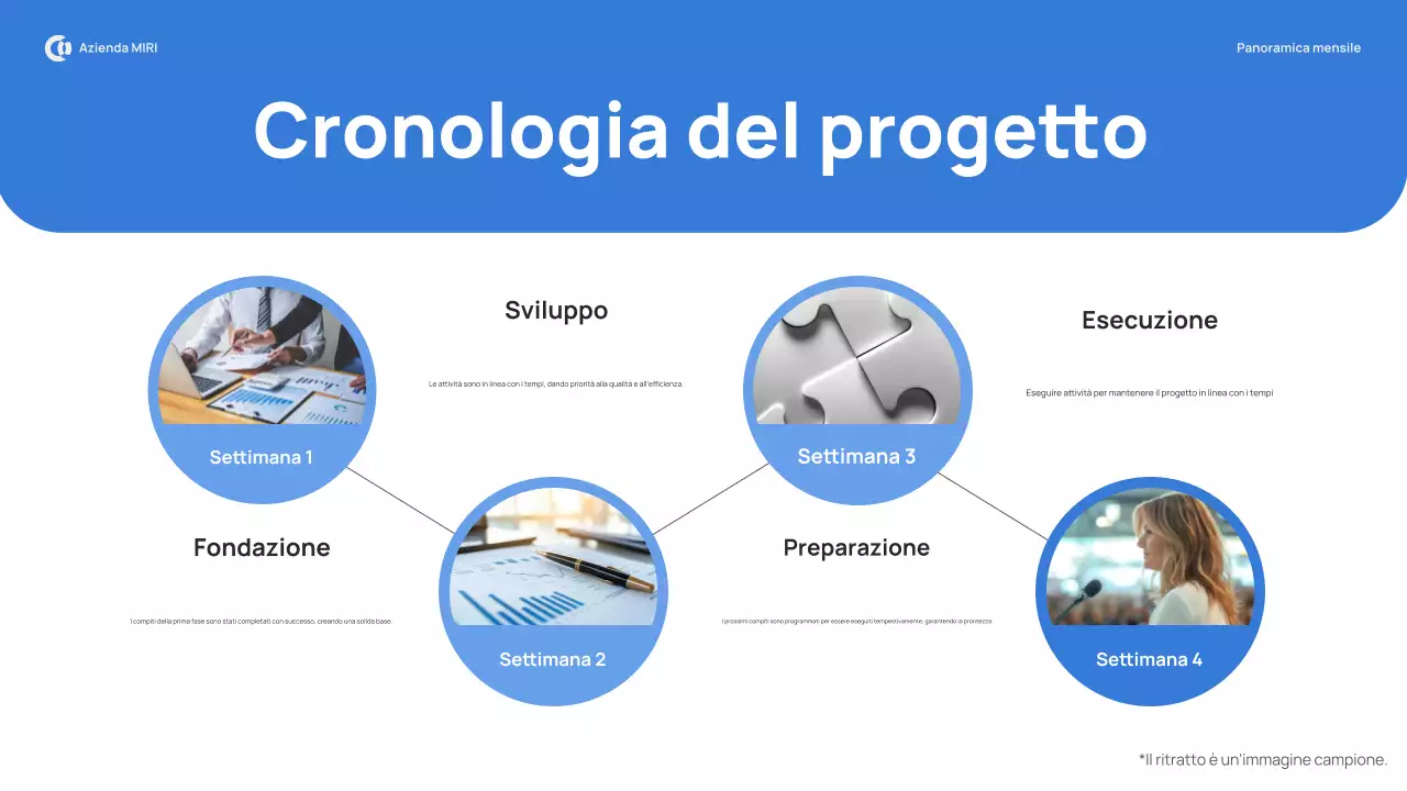 rapporto di revisione mensile blue modern pitch