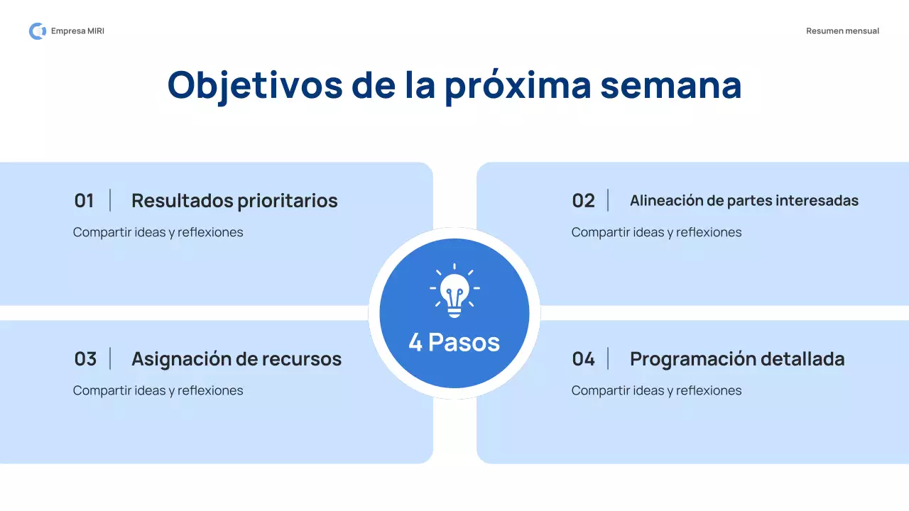 blue modern monthly review report pitch