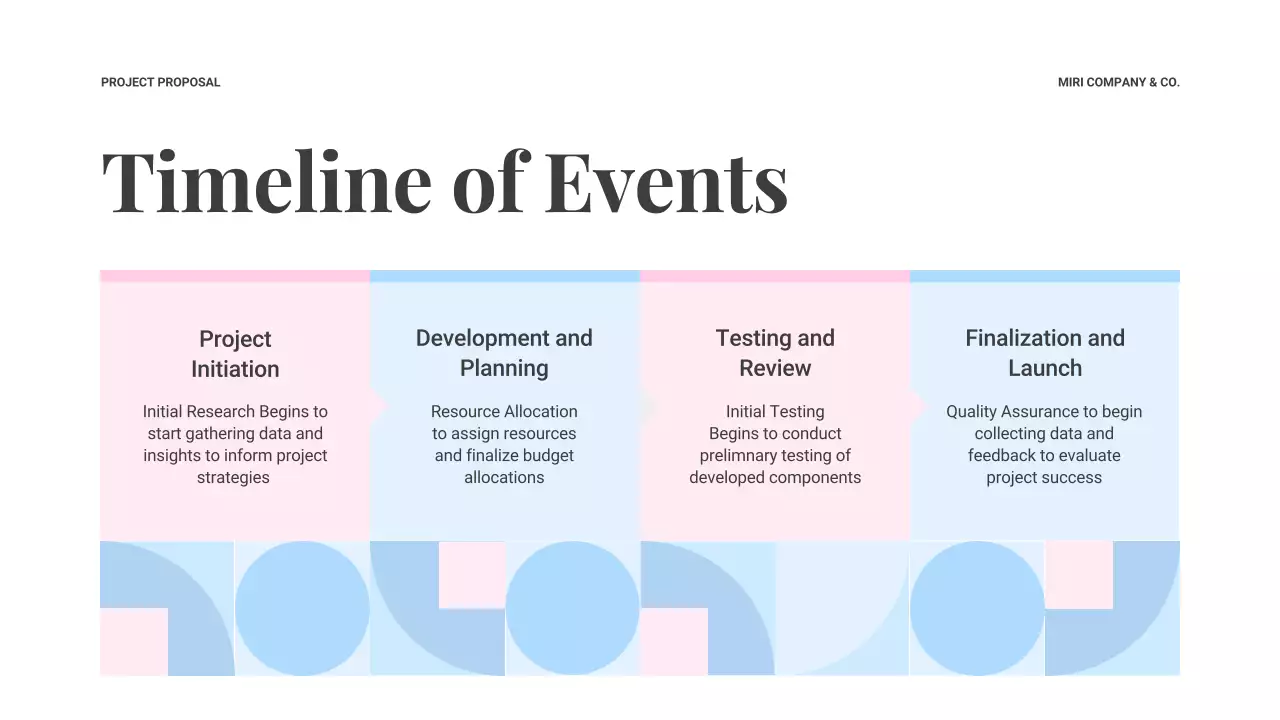 Blue Modern Project Proposal Document Presentation