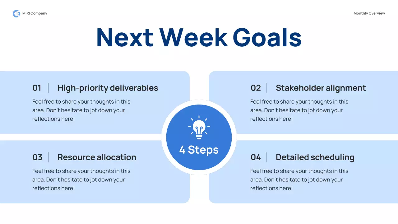 Presentasi Laporan Bisnis Modern Biru