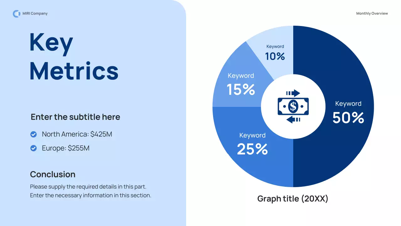 Presentasi Laporan Bisnis Modern Biru