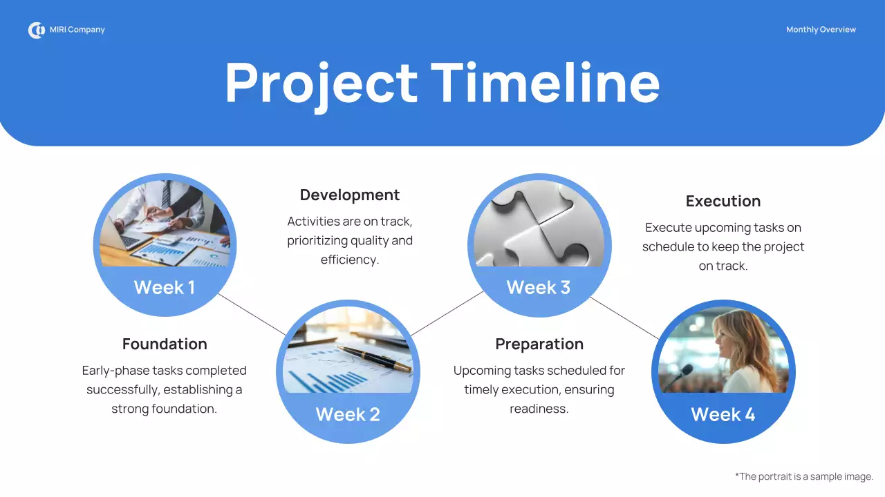 Presentasi Laporan Bisnis Modern Biru