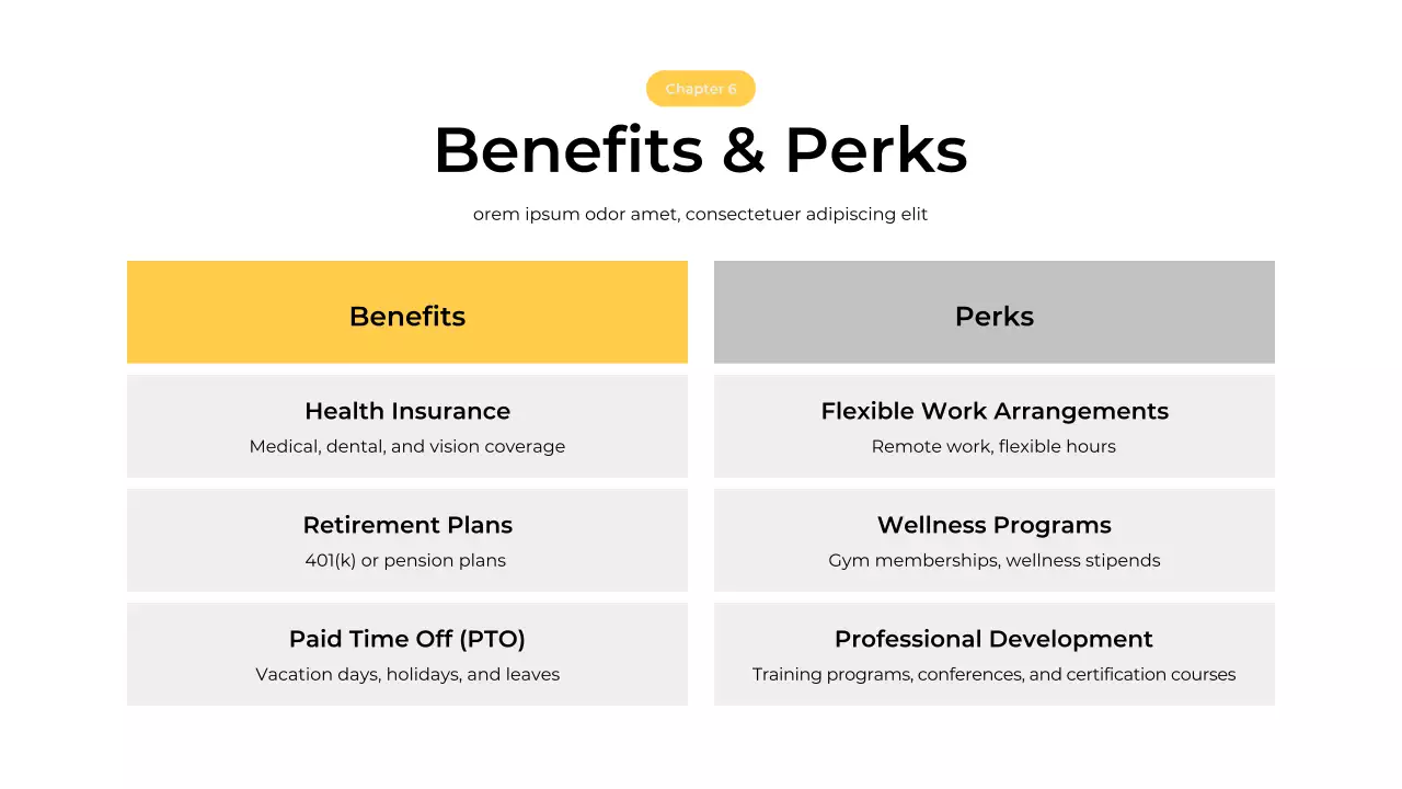Yellow Modern Onboarding Guide Presentation