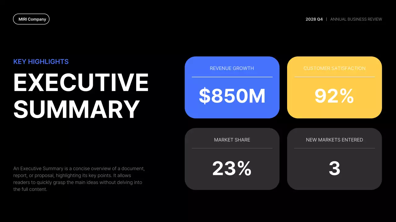 Blue Modern Business Report Presentation