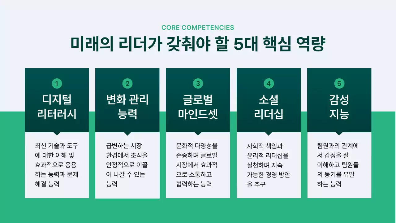 초록 모던 세미나 안내