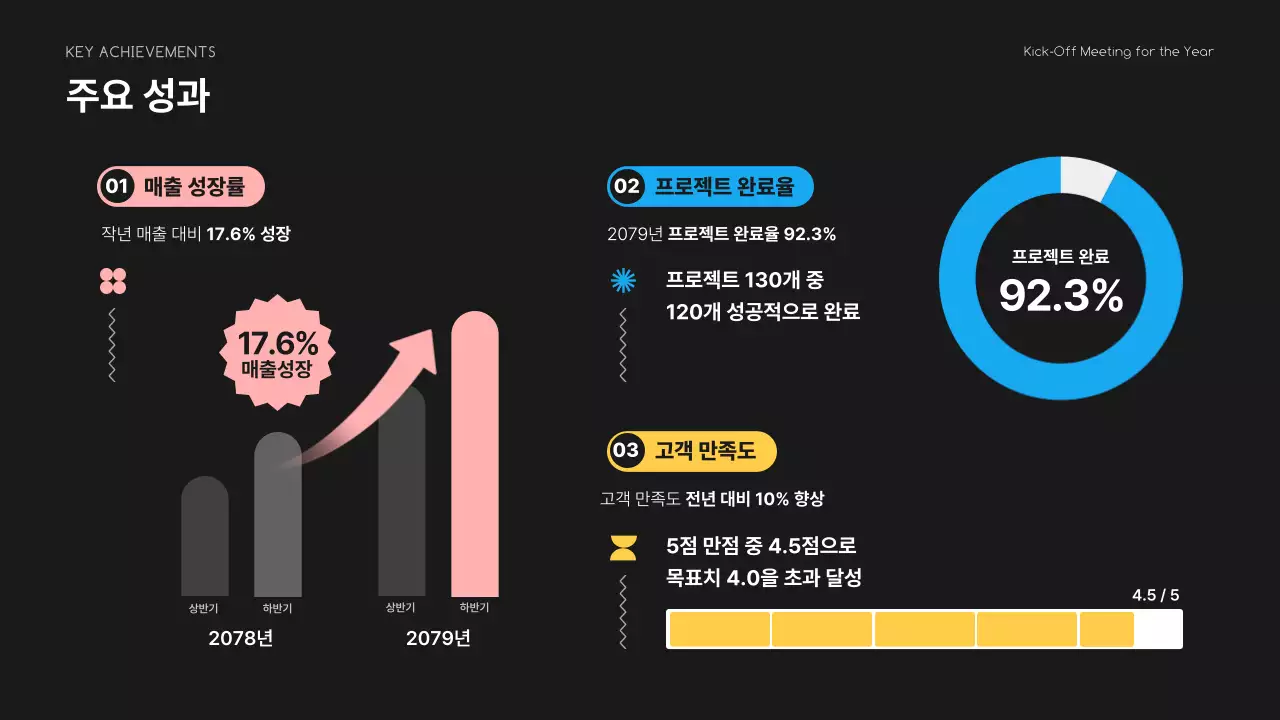 검정 모던 시무식 행사