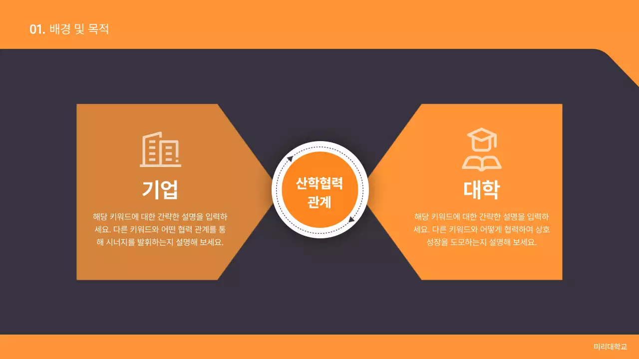 주황 모던 교육 보고서