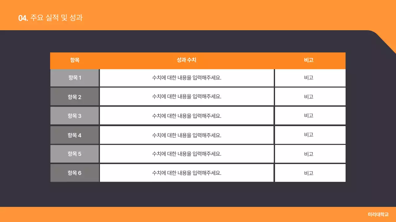 주황 모던 교육 보고서