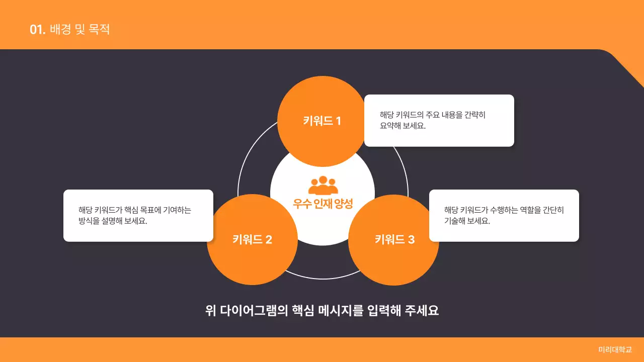 주황 모던 교육 보고서