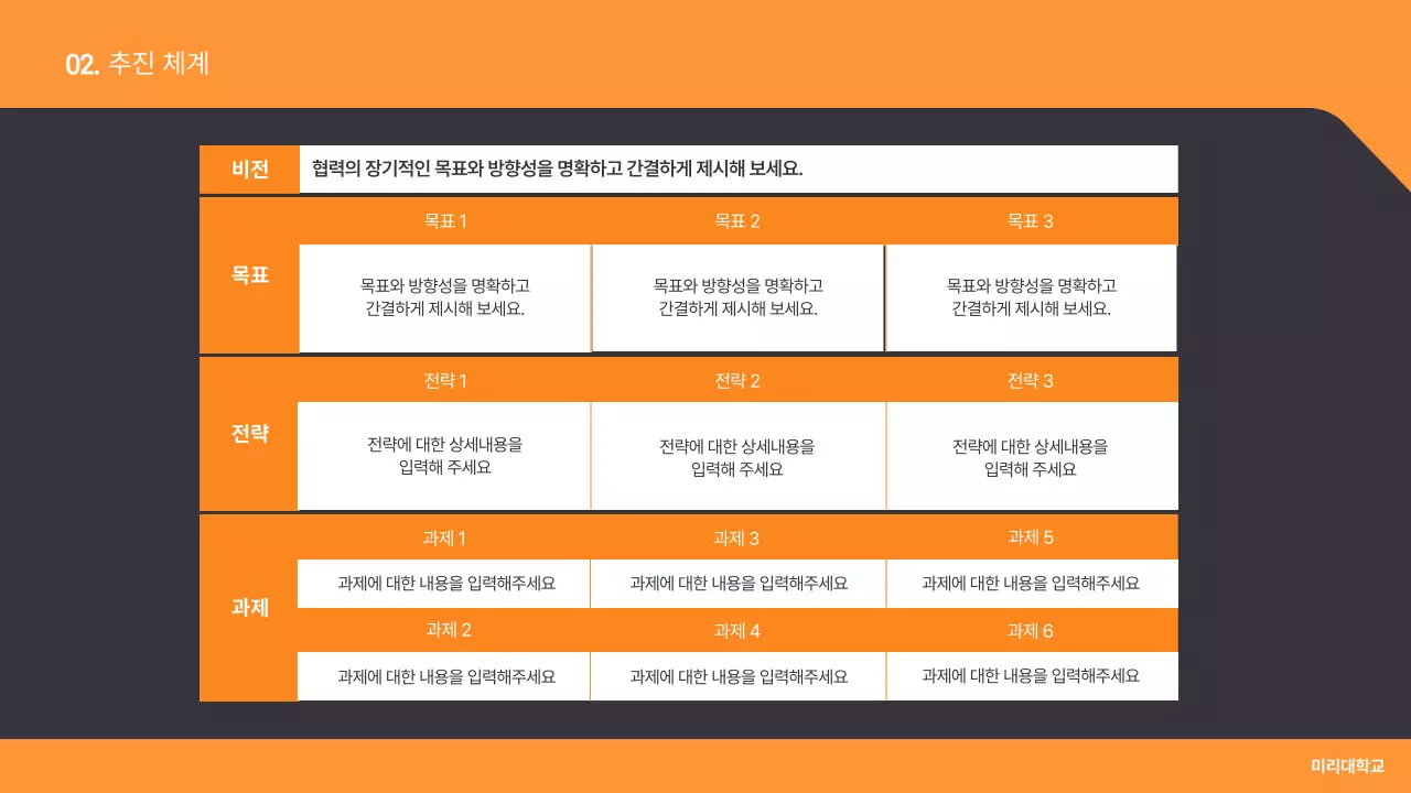 주황 모던 교육 보고서