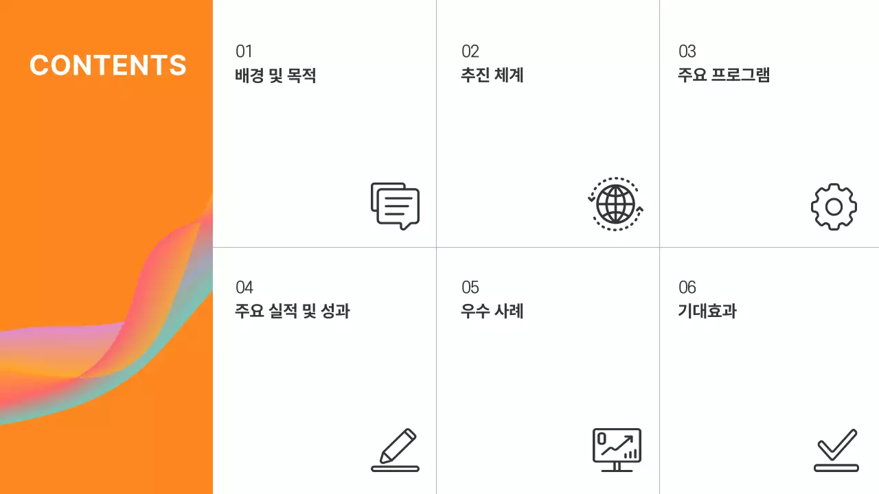 주황 모던 교육 보고서