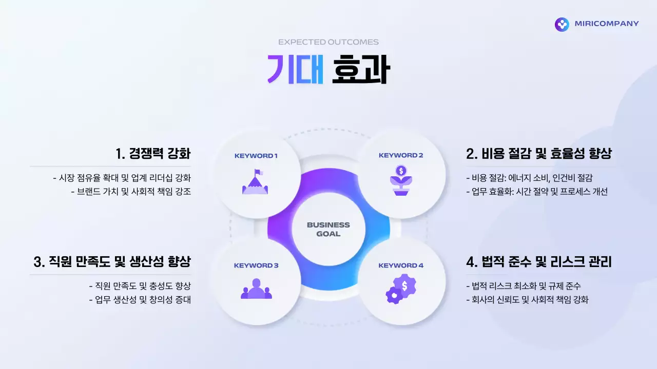 파랑 모던 정책 설명