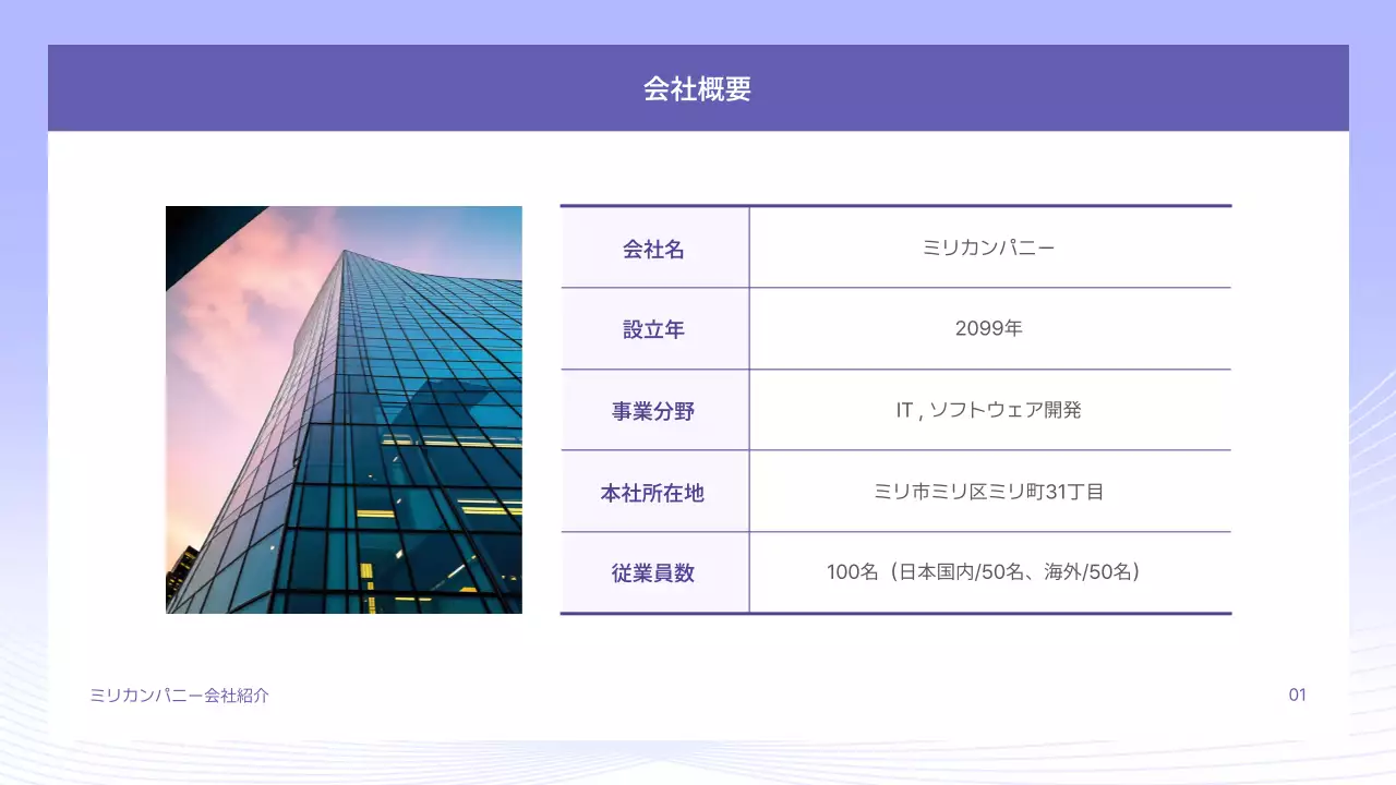 青 シンプル 会社案内 プレゼンテーション