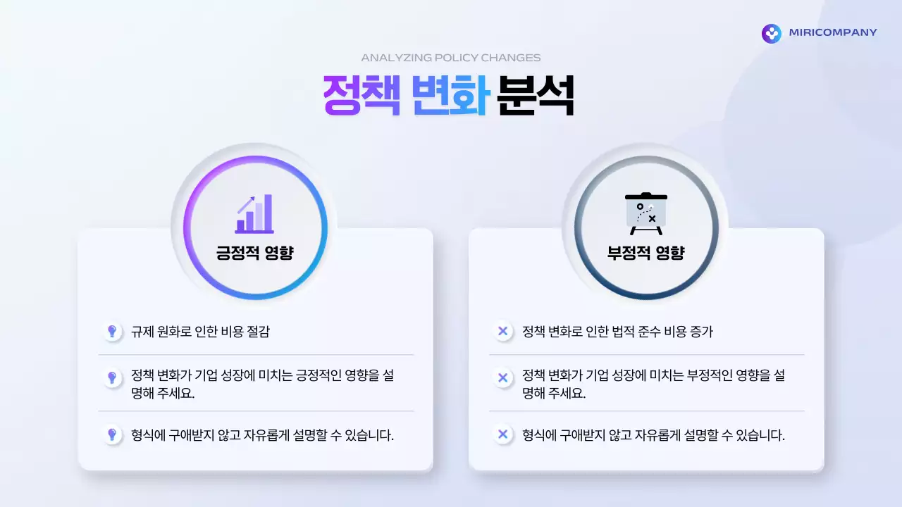 파랑 모던 정책 설명