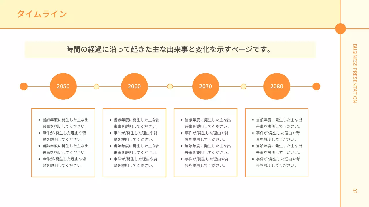 オレンジ シンプル プラン プレゼンテーション