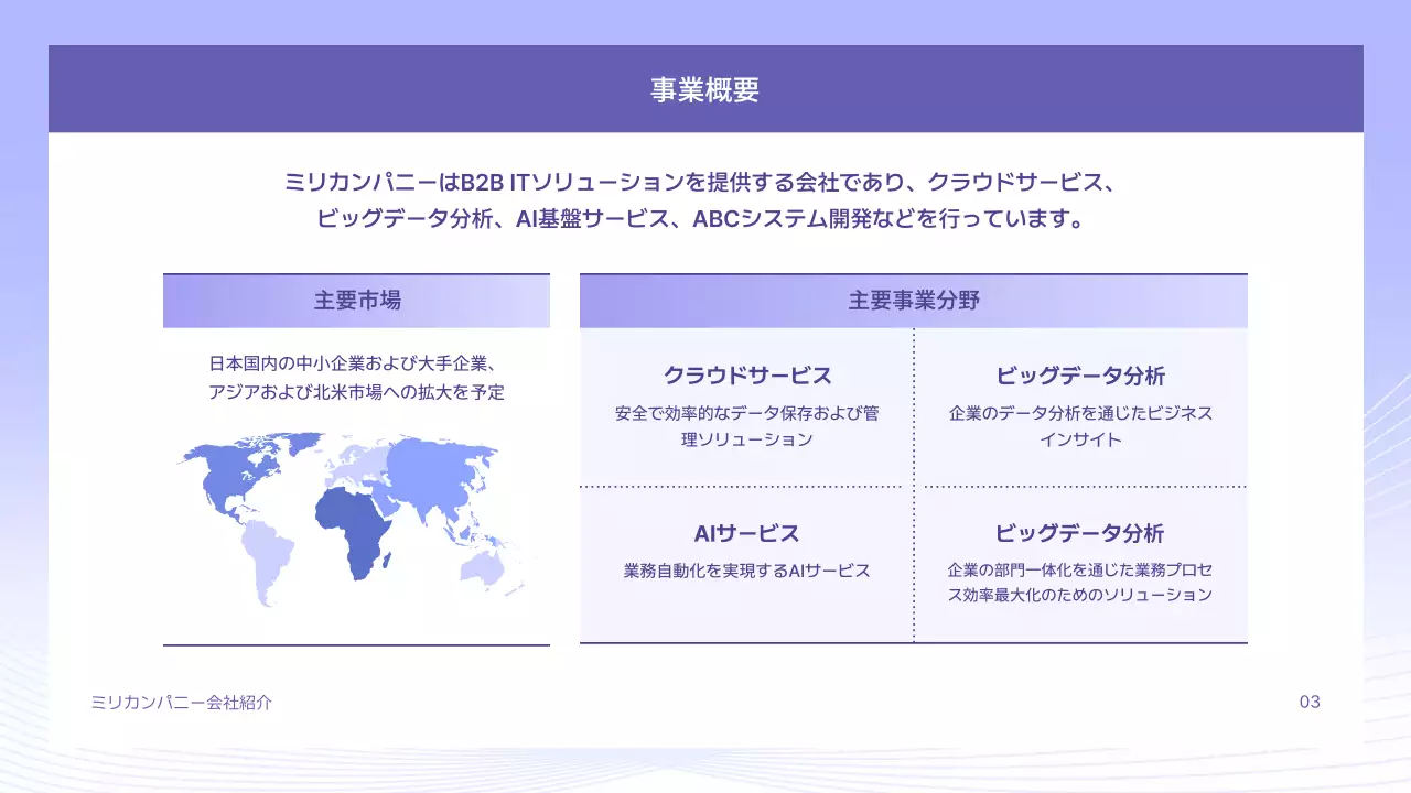青 シンプル 会社案内 プレゼンテーション