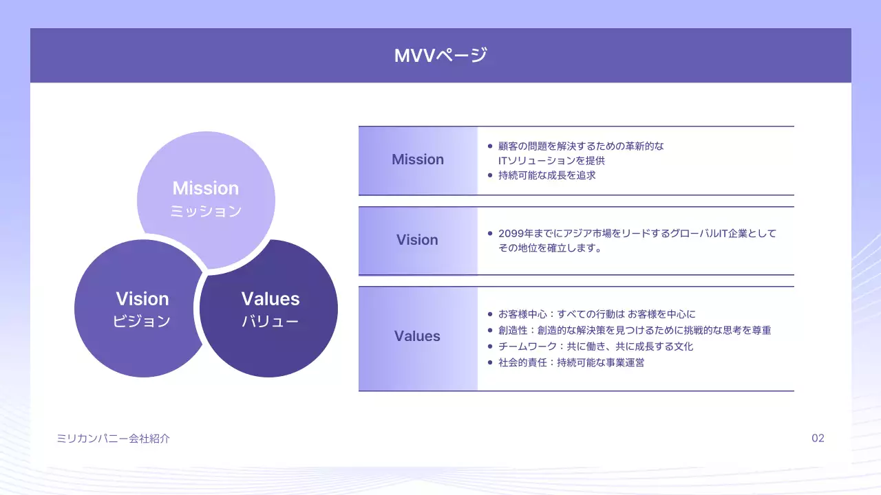 青 シンプル 会社案内 プレゼンテーション