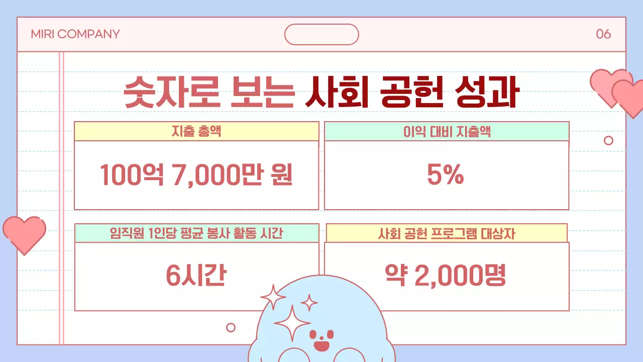 하늘색 아기자기한 사회 공헌 홍보