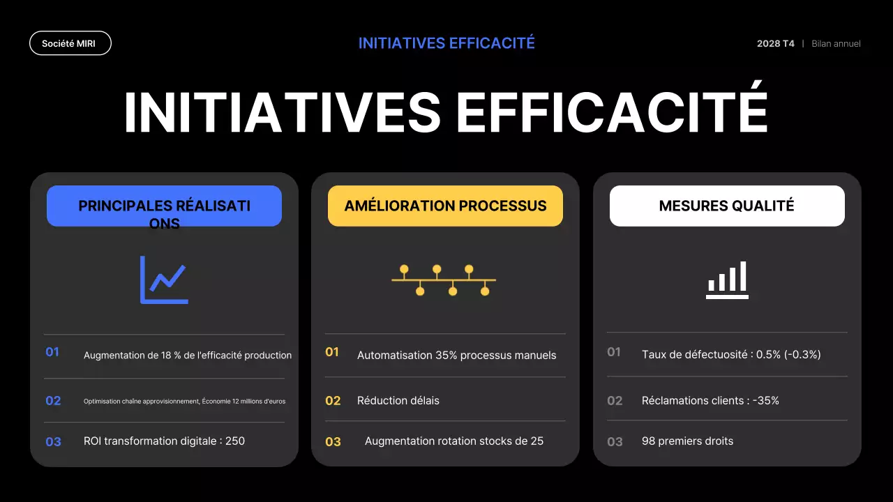 blue modern business report