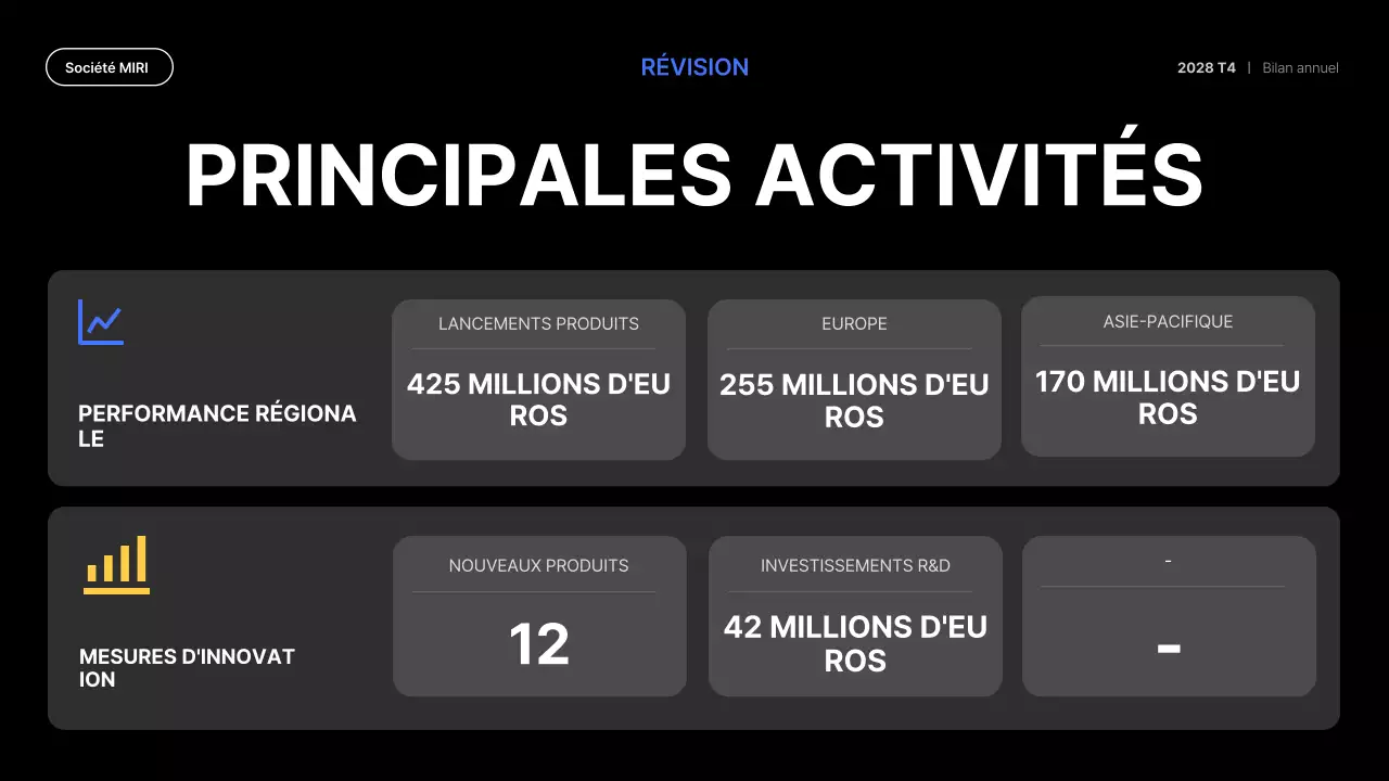 blue modern business report