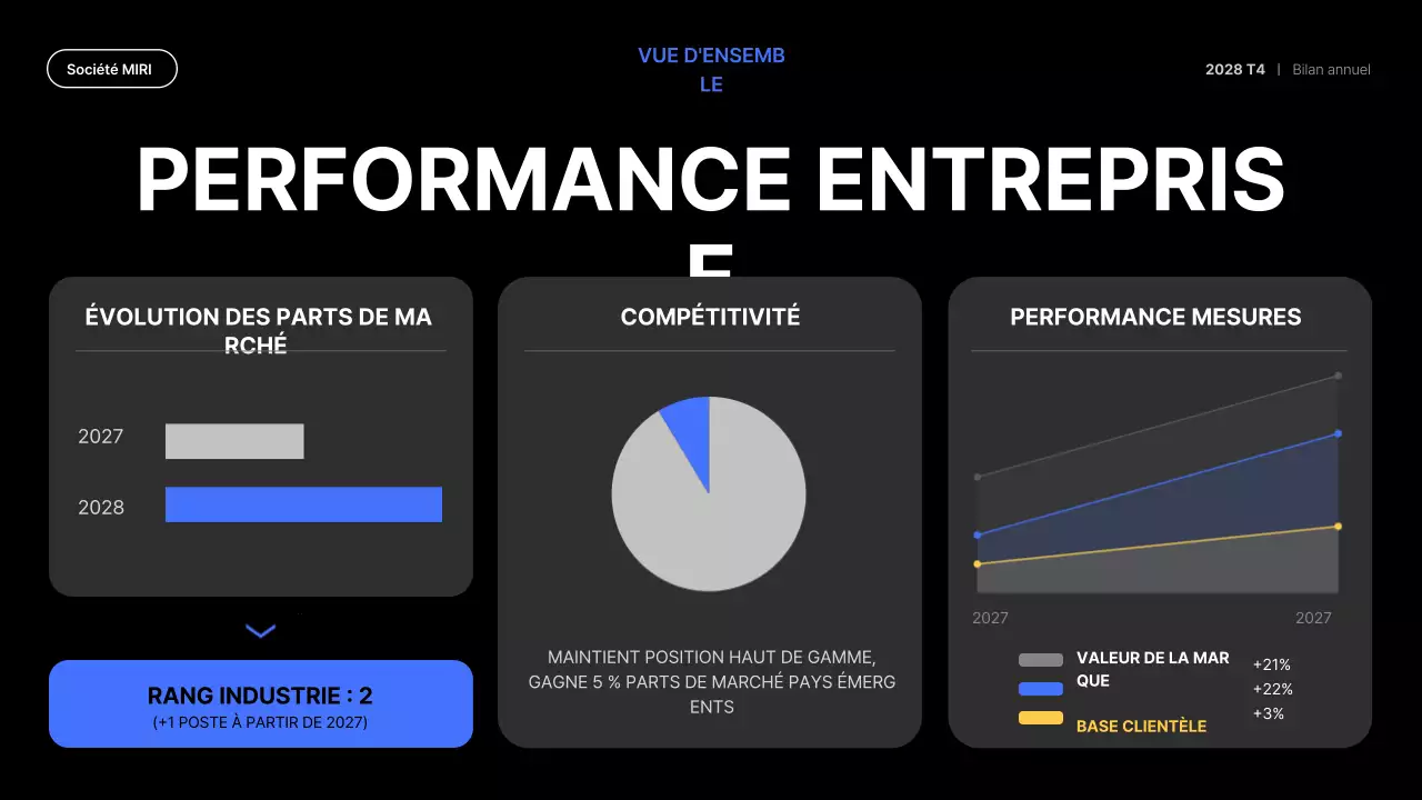 blue modern business report