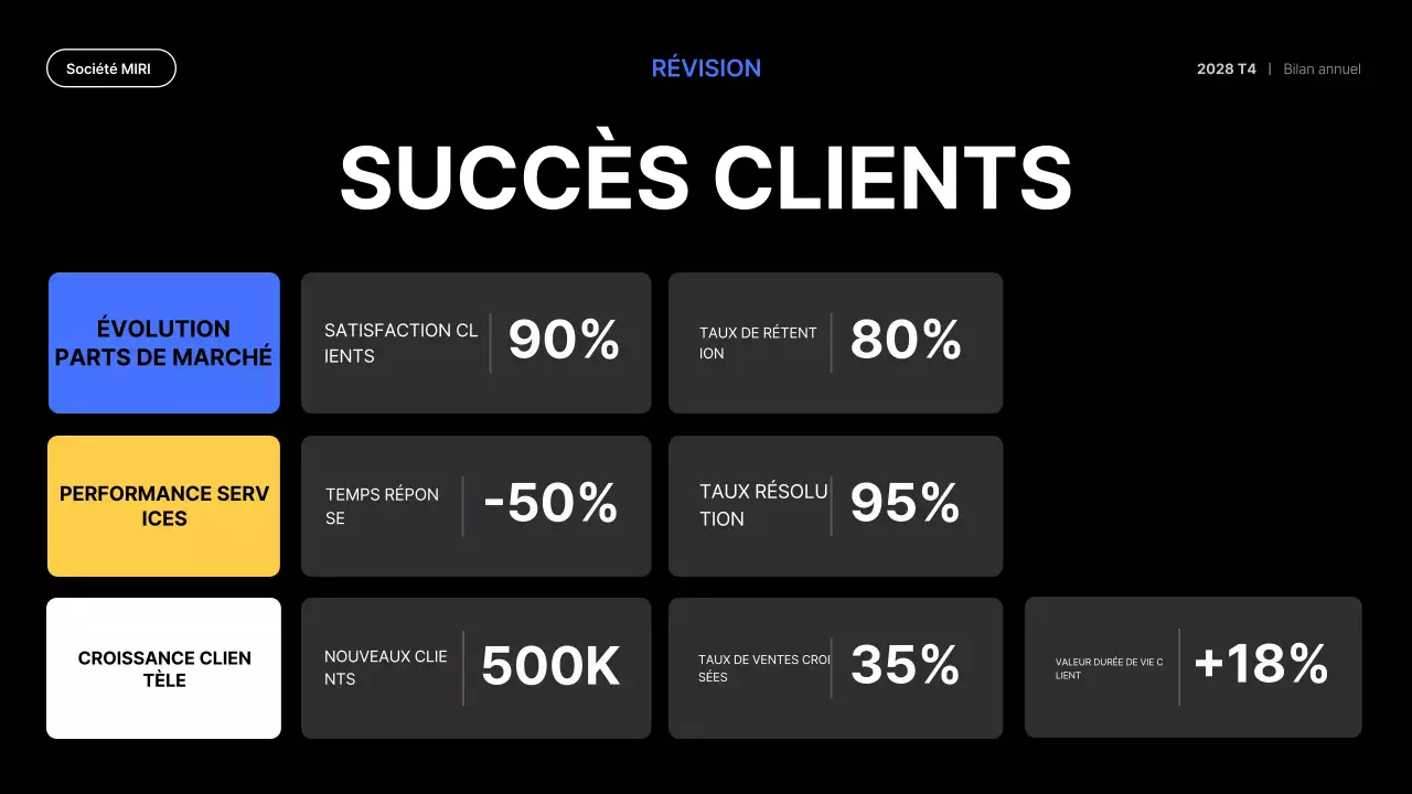 blue modern business report