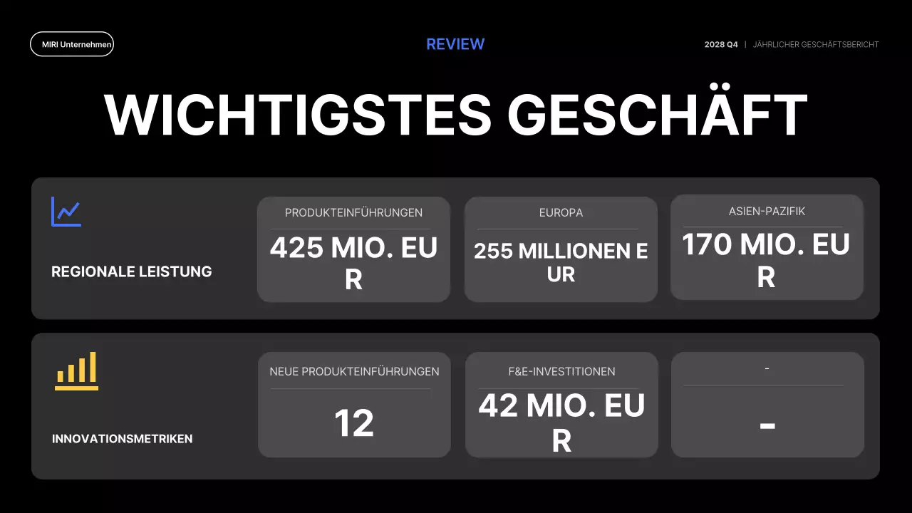 blue modern business report