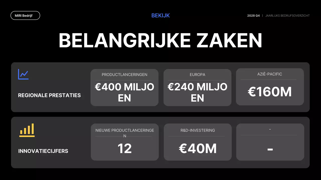 blauw modern zakelijk verslag