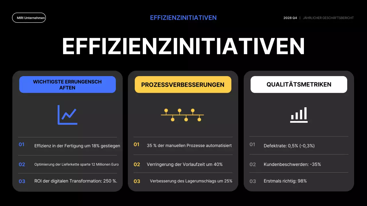 blue modern business report