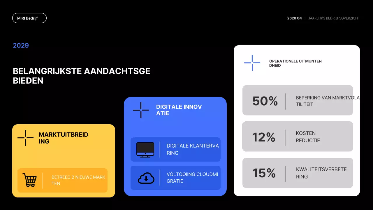blauw modern zakelijk verslag
