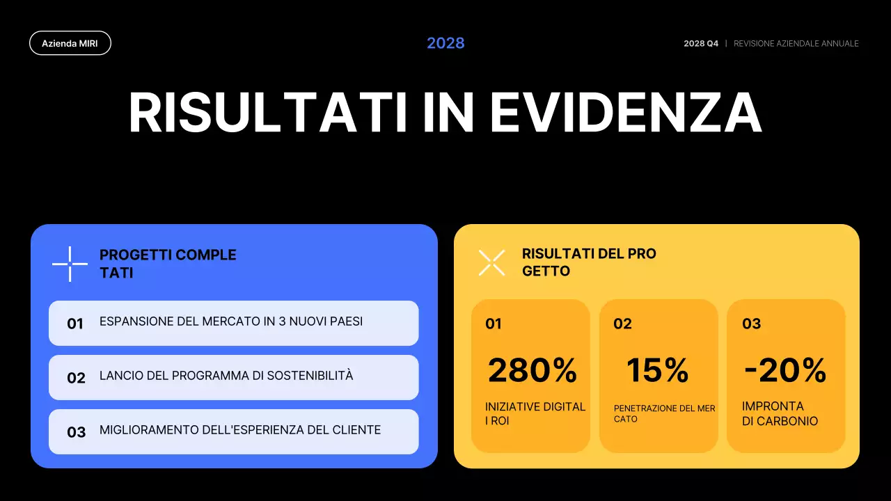 relazione aziendale moderna blu
