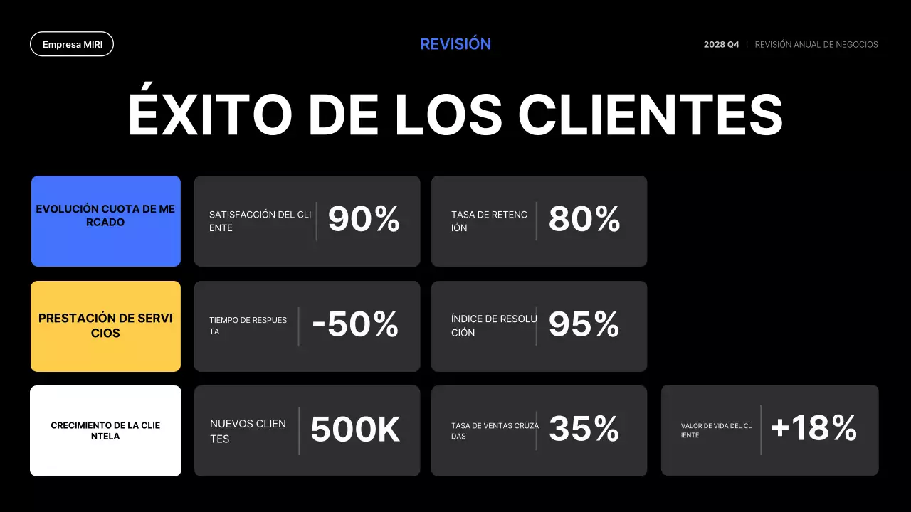 blue modern business report