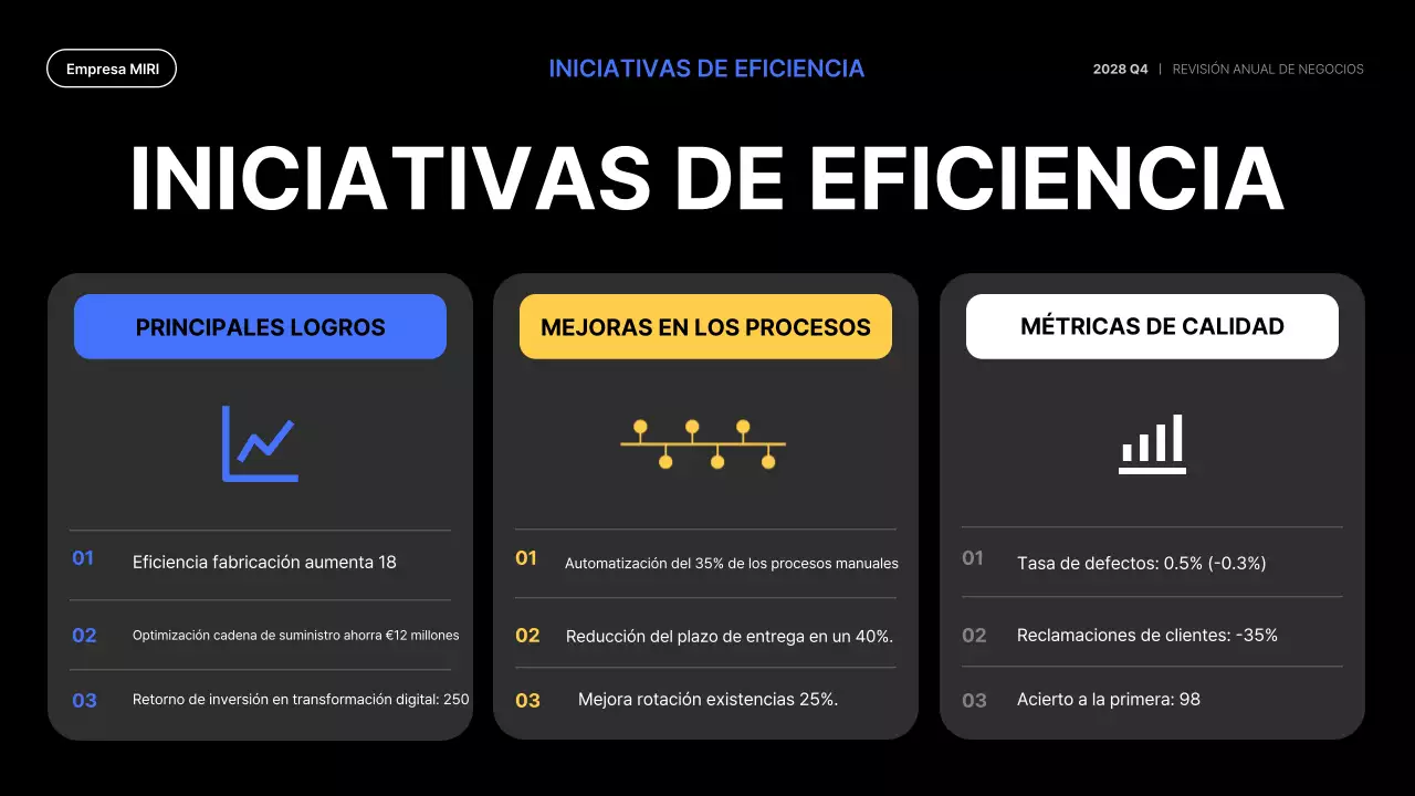 blue modern business report