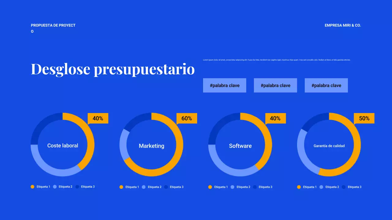 documento de propuesta de proyecto blue geometric
