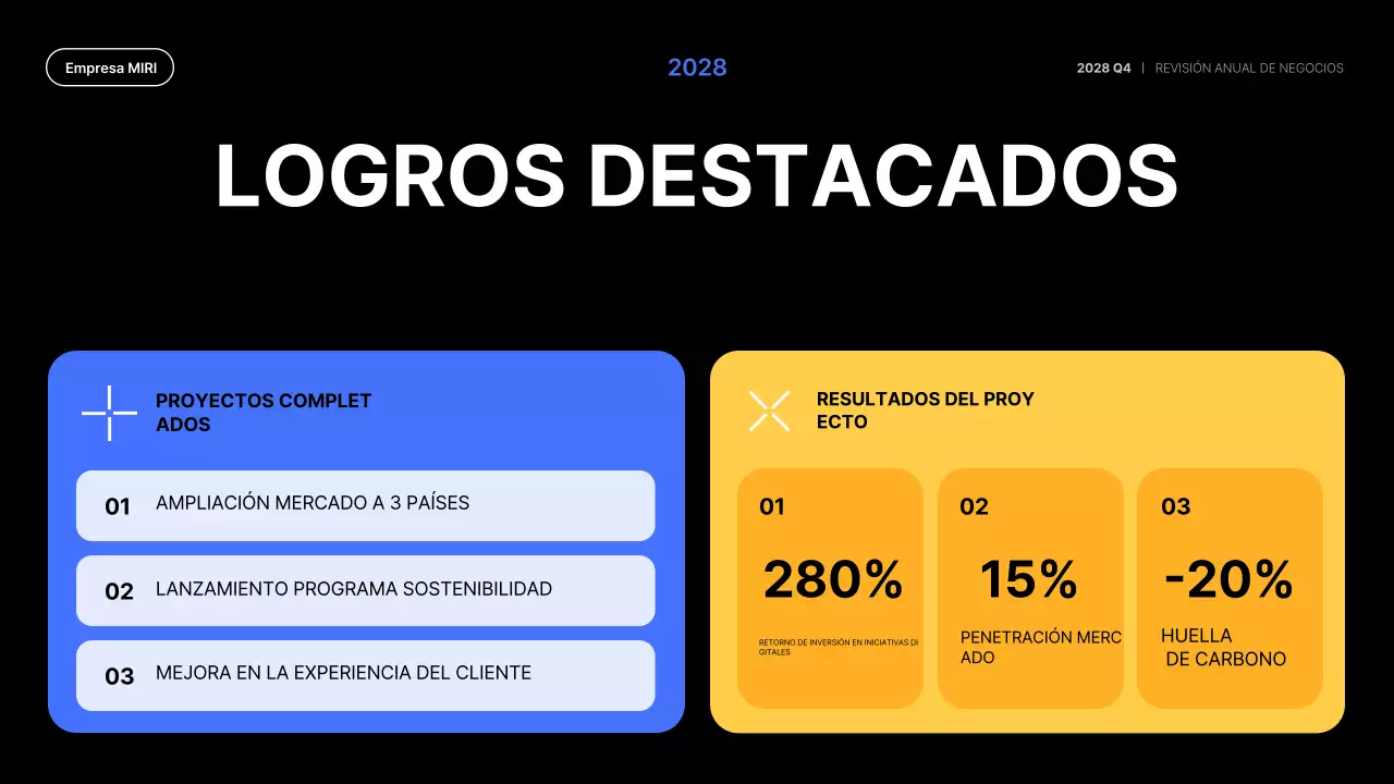 blue modern business report