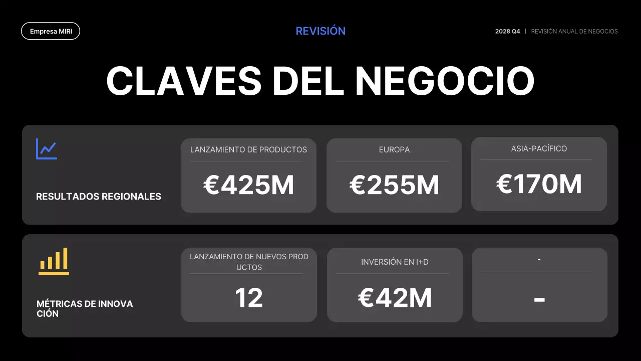 blue modern business report