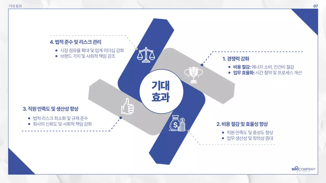 파랑 모던 정책 설명서