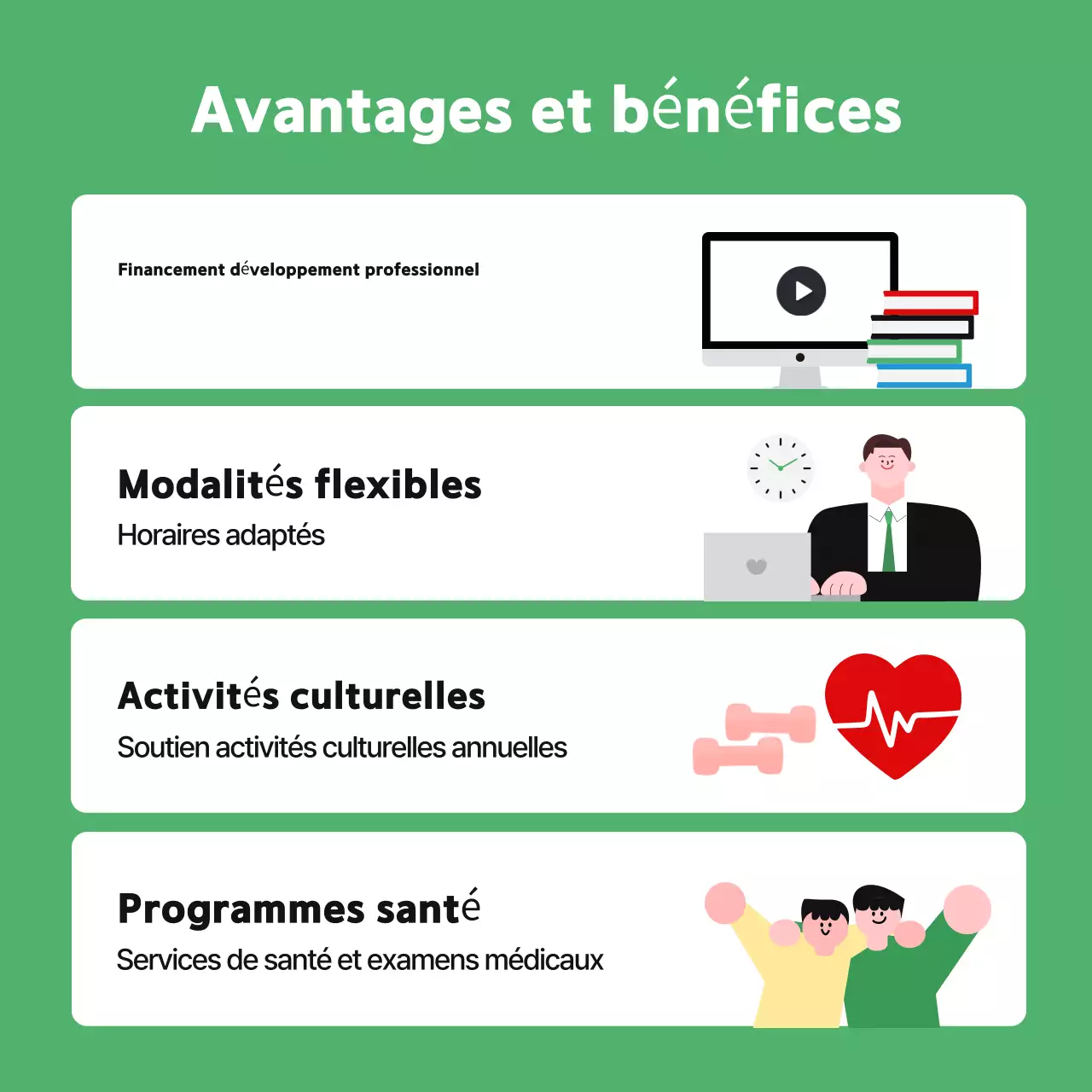 Résumés Belles offres d'emploi