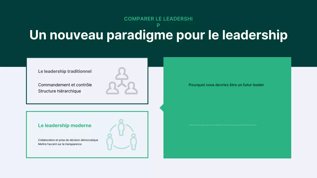 Guide du séminaire Abstract Modern