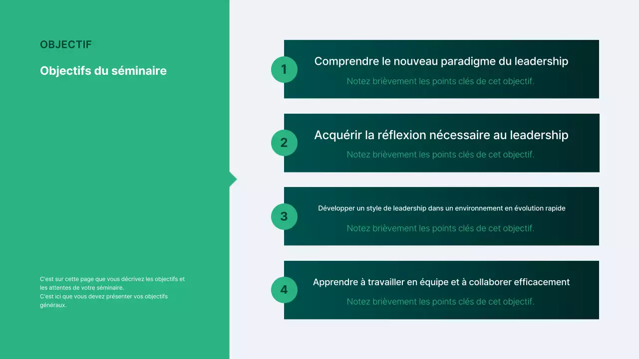 Guide du séminaire Abstract Modern