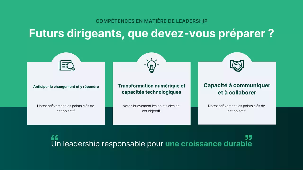 Guide du séminaire Abstract Modern