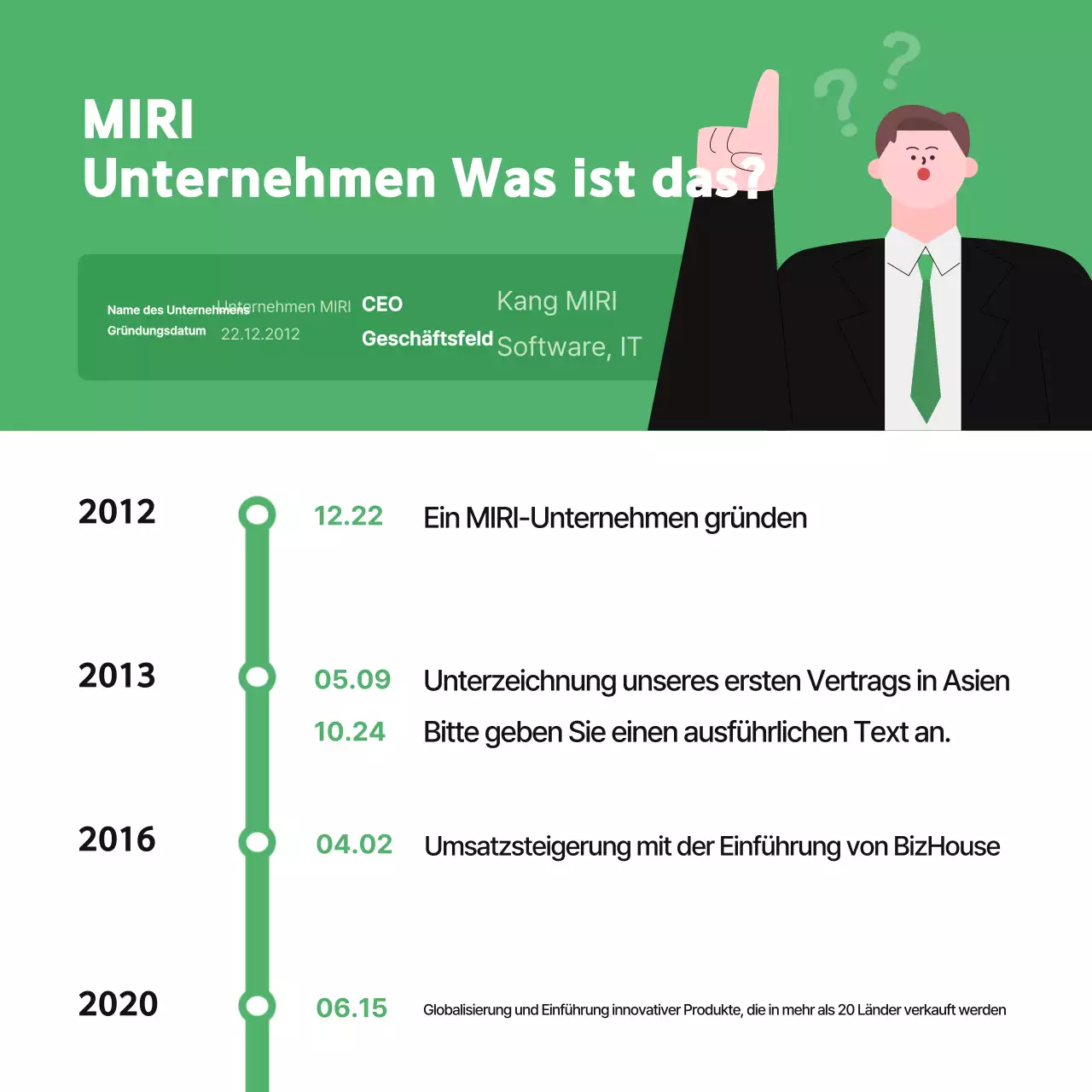 Zusammenfassungen Schöne Stellenausschreibungen