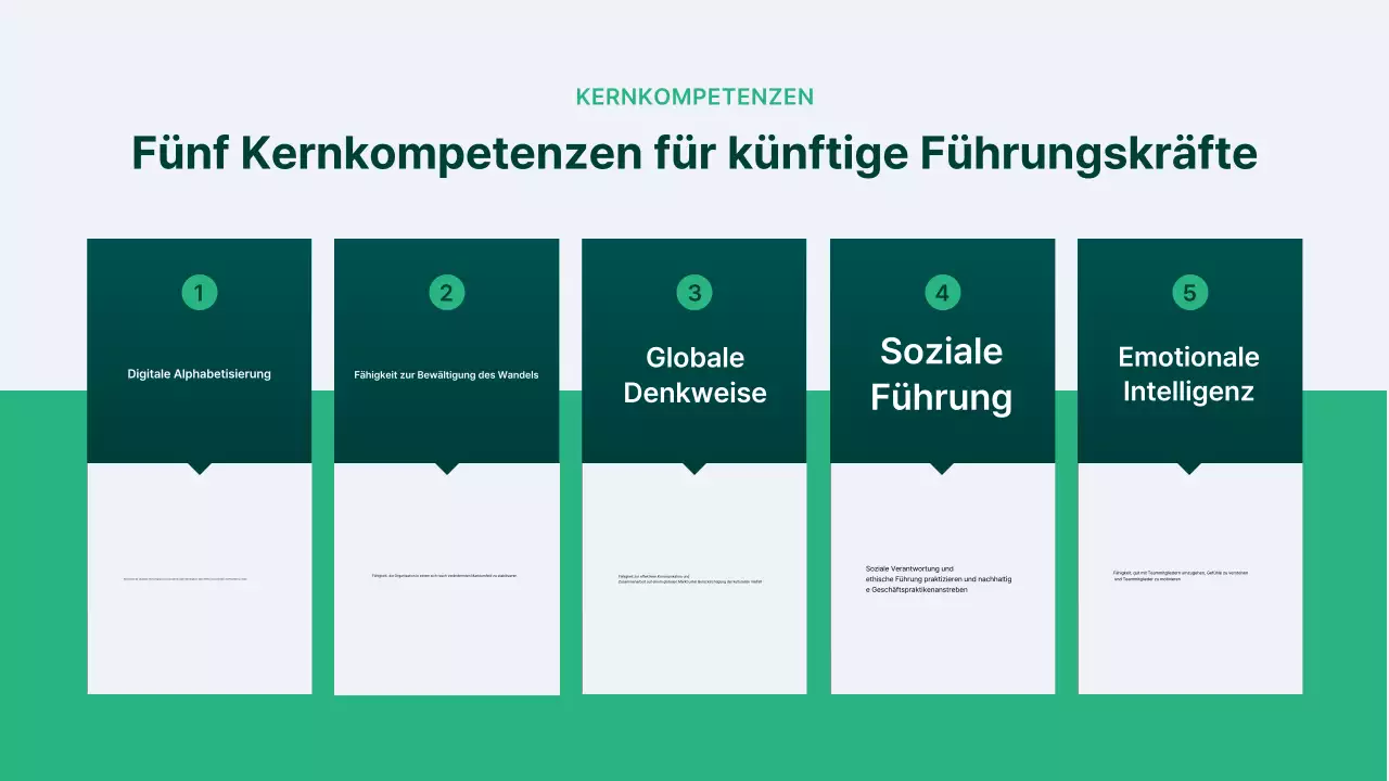Abstraktes modernes Seminarhandbuch